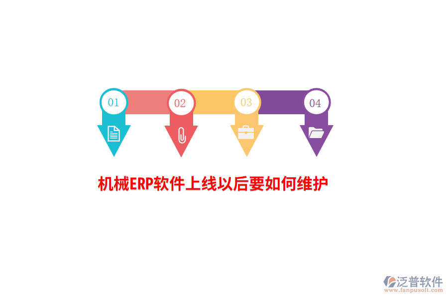 機(jī)械ERP軟件上線以后要如何維護(hù)？