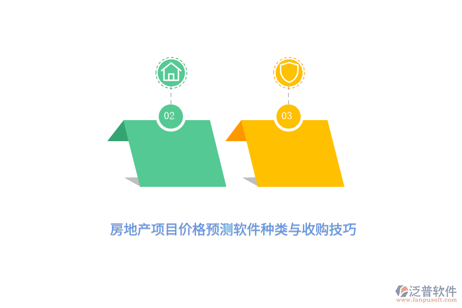 房地產(chǎn)項(xiàng)目價(jià)格預(yù)測(cè)軟件種類與收購技巧