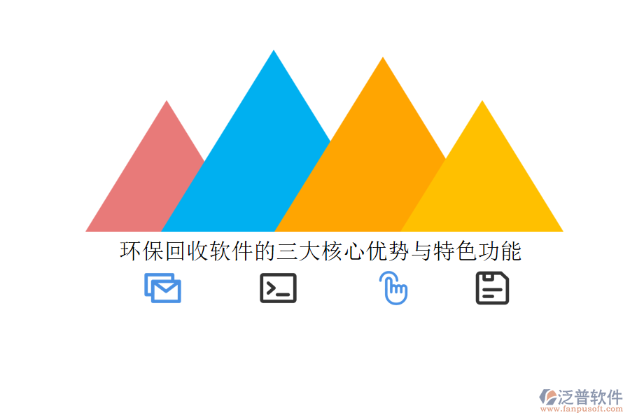 環(huán)?；厥哲浖娜蠛诵膬?yōu)勢與特色功能