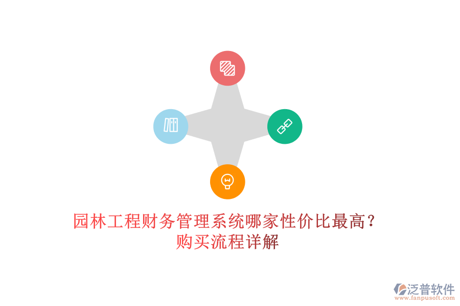 園林工程財(cái)務(wù)管理系統(tǒng)哪家性價(jià)比最高？購(gòu)買(mǎi)流程詳解