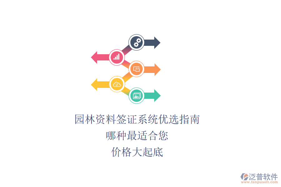 園林資料簽證系統(tǒng)優(yōu)選指南：哪種最適合您？?jī)r(jià)格大起底