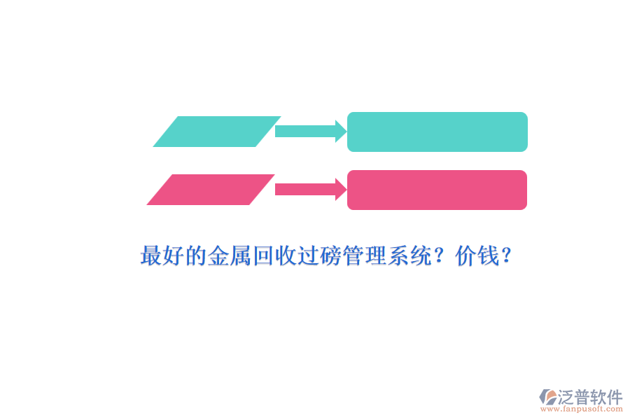最好的金屬回收過磅管理系統(tǒng)？價錢？