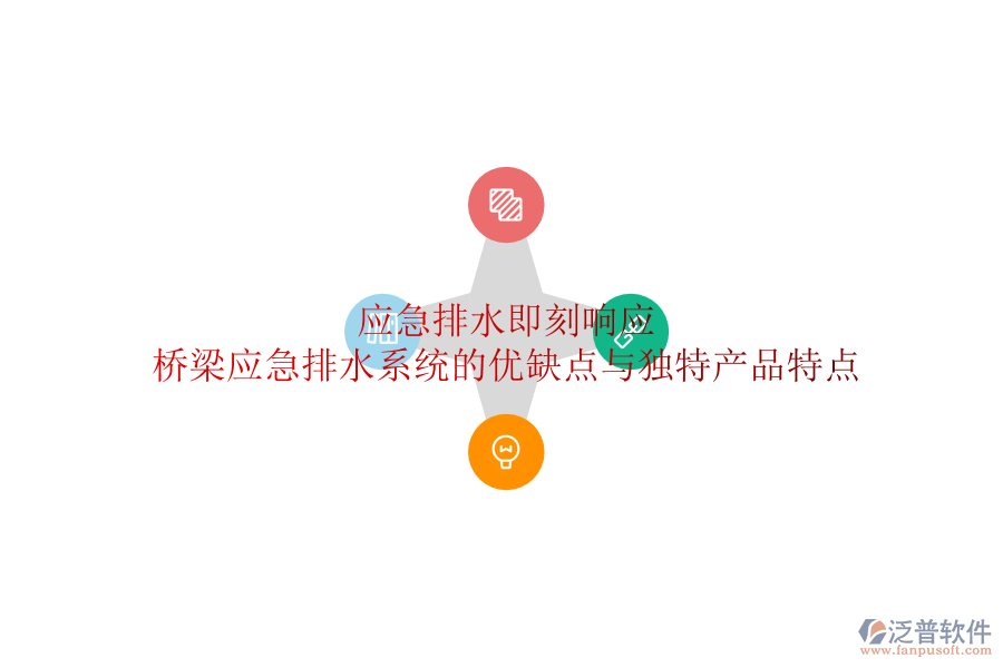 應(yīng)急排水，即刻響應(yīng)：橋梁應(yīng)急排水系統(tǒng)的優(yōu)缺點(diǎn)與獨(dú)特產(chǎn)品特點(diǎn)