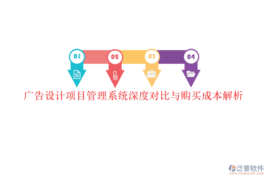 廣告設(shè)計(jì)項(xiàng)目管理系統(tǒng)深度對(duì)比與購買成本解析
