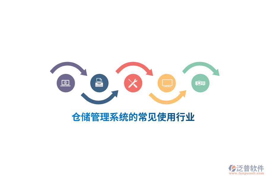 倉儲(chǔ)管理系統(tǒng)的常見使用行業(yè)