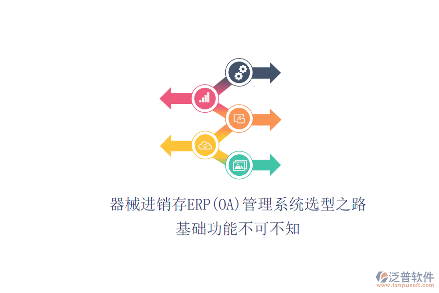 器械進(jìn)銷存ERP管理系統(tǒng)選型之路.png