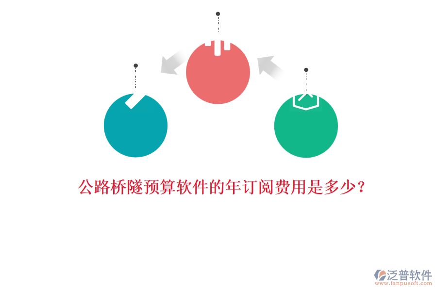 公路橋隧預(yù)算軟件的年訂閱費用是多少？