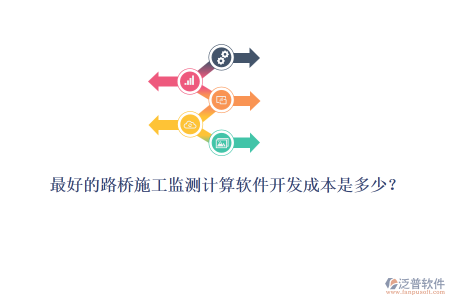 最好的路橋施工監(jiān)測計算軟件開發(fā)成本是多少?