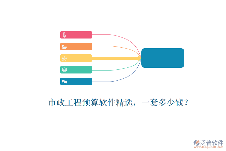 市政工程預(yù)算軟件精選，一套多少錢？