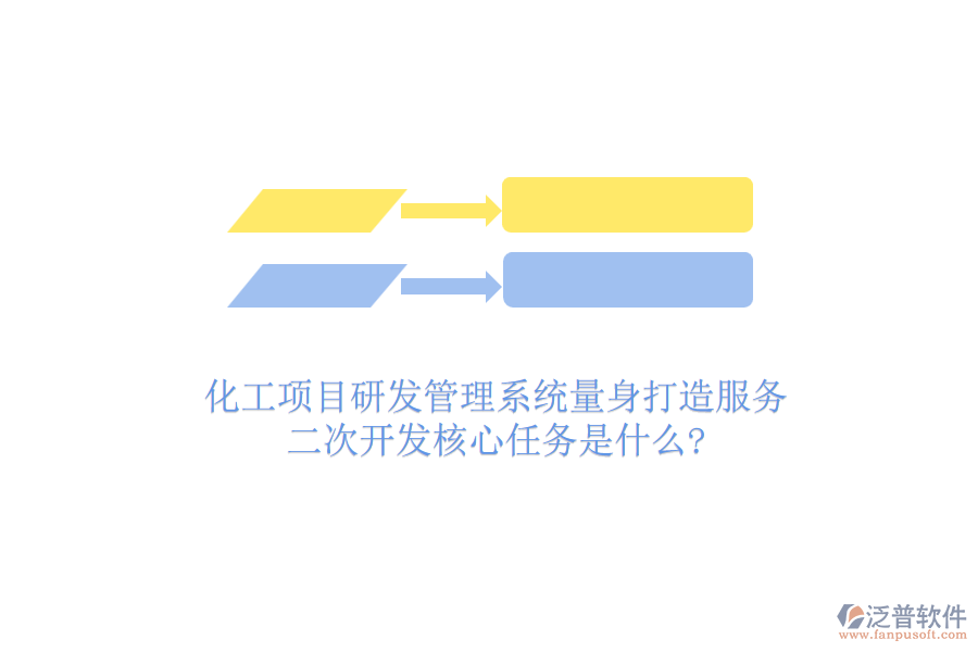 化工項目研發(fā)管理系統(tǒng)量身打造服務(wù)，<a href=http://m.theonlineadagency.com/Implementation/kaifa/ target=_blank class=infotextkey>二次開發(fā)</a>核心任務(wù)是什么?