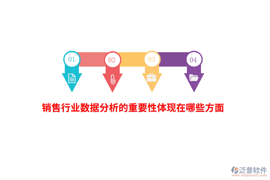 銷售行業(yè)數(shù)據(jù)分析的重要性體現(xiàn)在哪些方面?