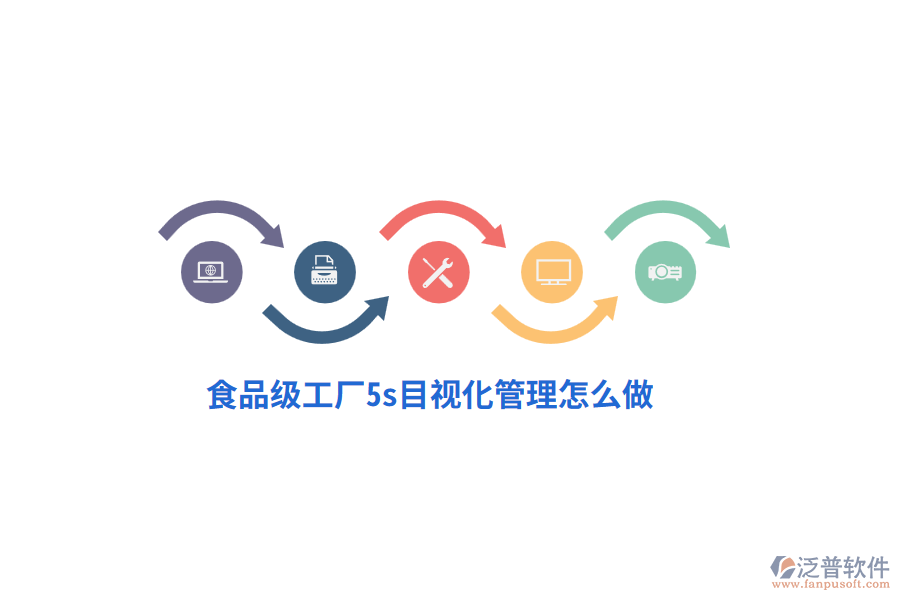 食品級(jí)工廠(chǎng)5s目視化管理怎么做？