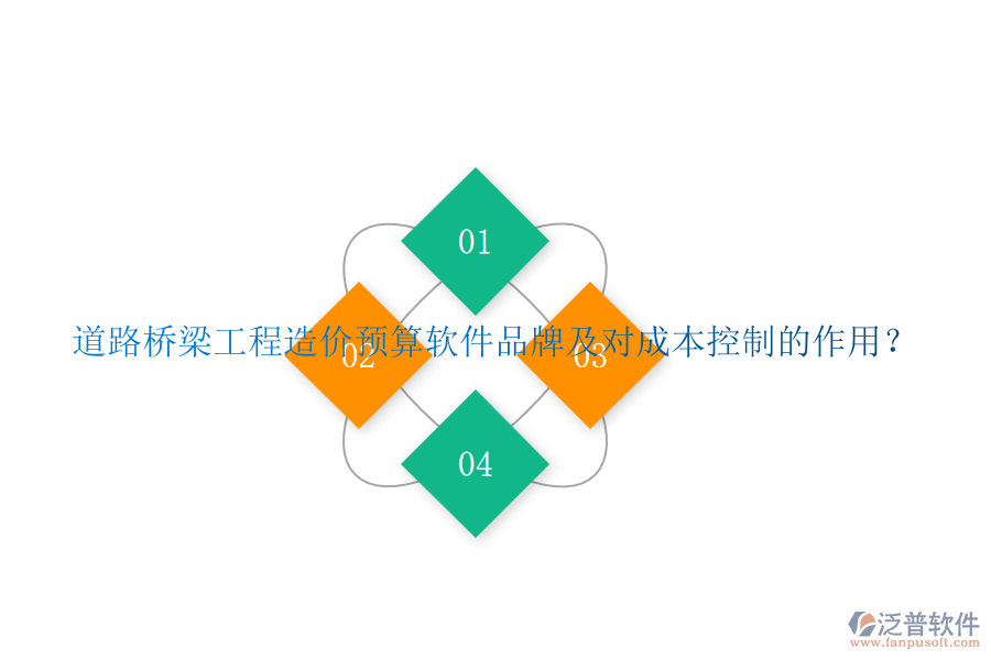 道路橋梁工程造價預(yù)算軟件品牌及對成本控制的作用？