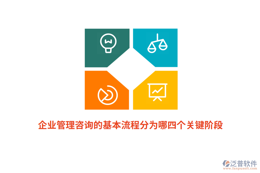 企業(yè)管理咨詢的基本流程分為哪四個(gè)關(guān)鍵階段？