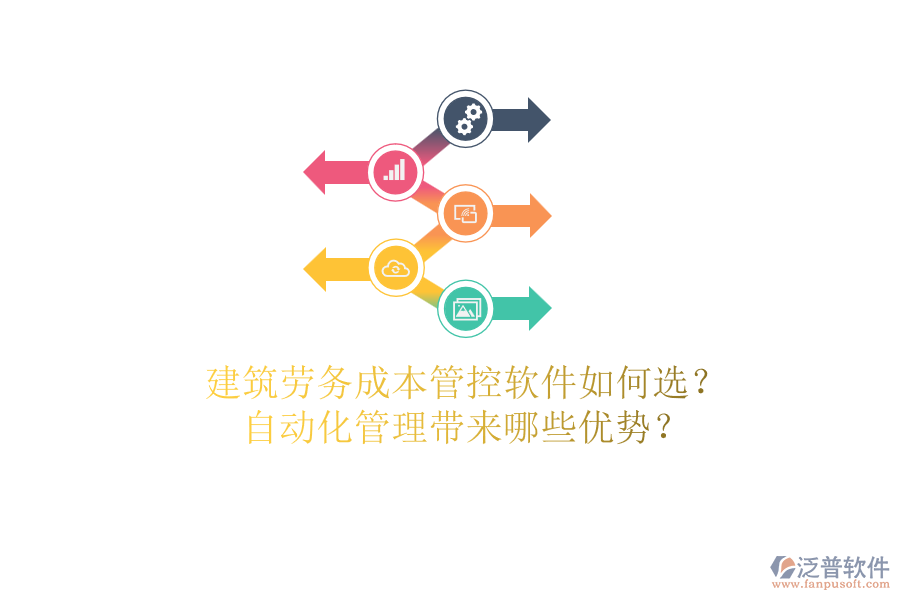 建筑勞務(wù)成本管控軟件如何選？自動化管理帶來哪些優(yōu)勢？