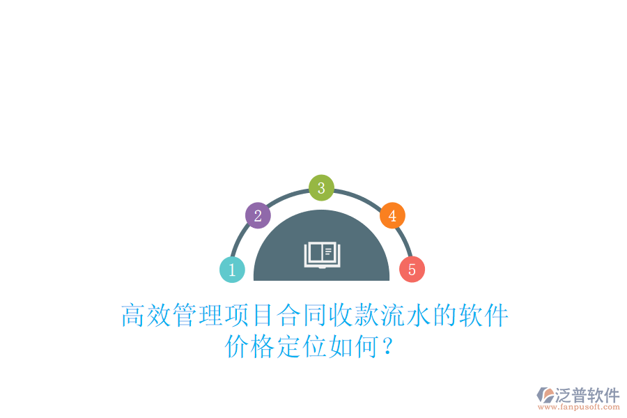高效管理項目合同收款流水的軟件，價格定位如何？
