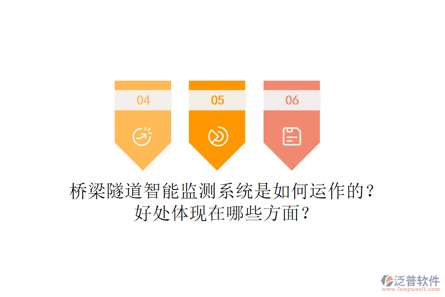 橋梁隧道智能監(jiān)測系統(tǒng)是如何運作的？好處體現(xiàn)在哪些方面？