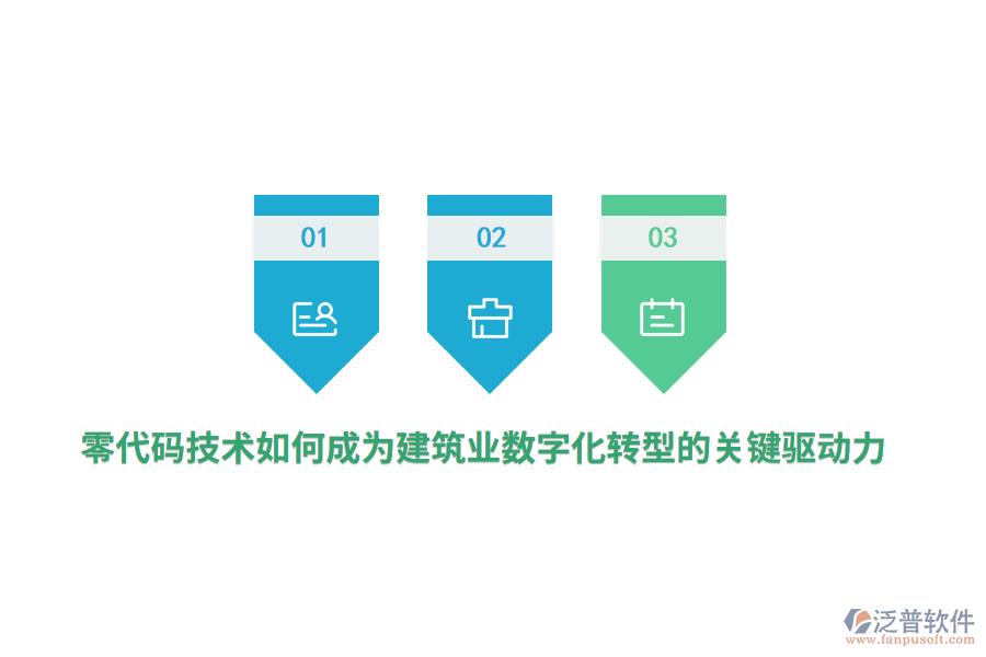 零代碼技術(shù)如何成為建筑業(yè)數(shù)字化轉(zhuǎn)型的關(guān)鍵驅(qū)動(dòng)力？