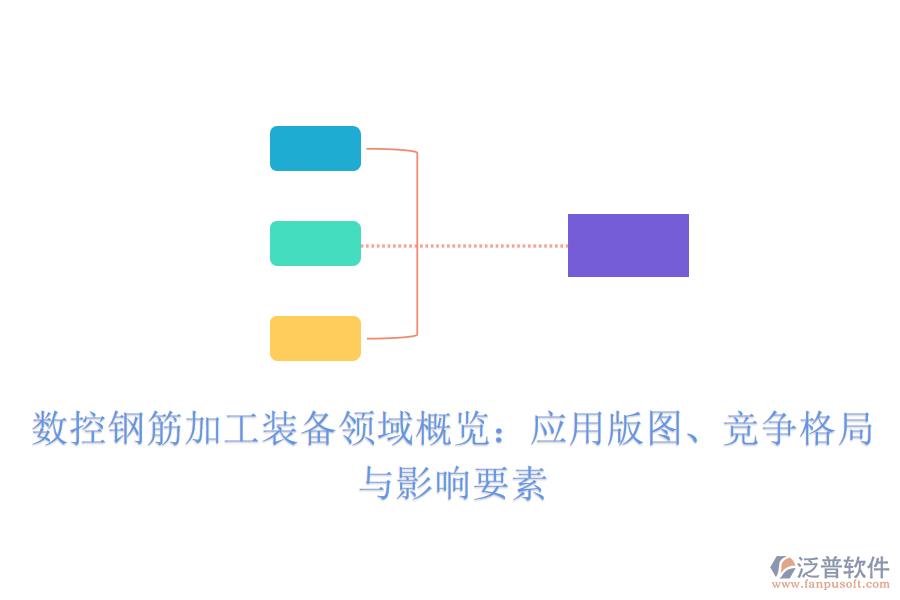 數(shù)控鋼筋加工裝備領(lǐng)域概覽：應(yīng)用版圖、競爭格局與影響要素