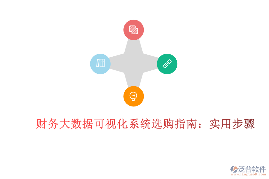 財務(wù)大數(shù)據(jù)可視化系統(tǒng)選購指南：實用步驟
