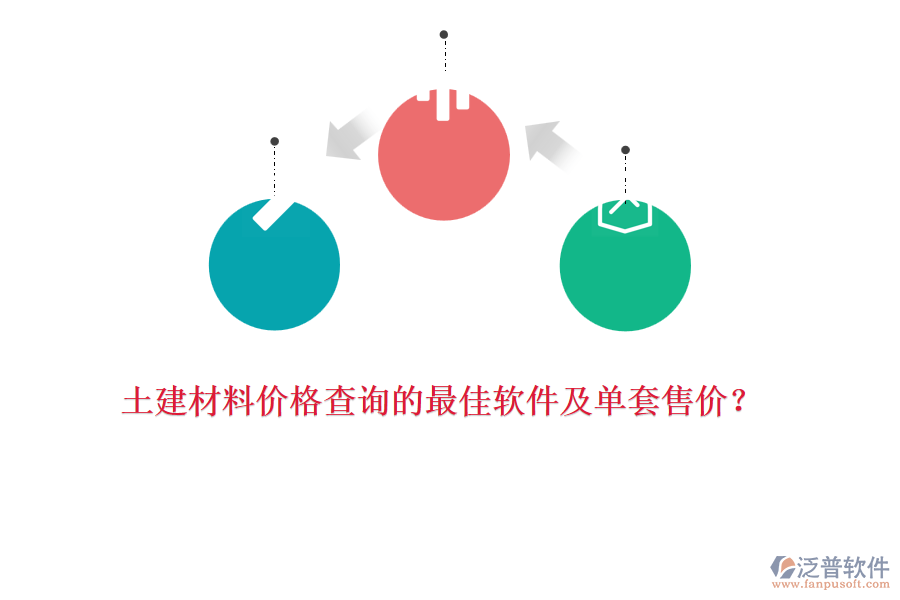 土建材料價(jià)格查詢的最佳軟件及單套售價(jià)？