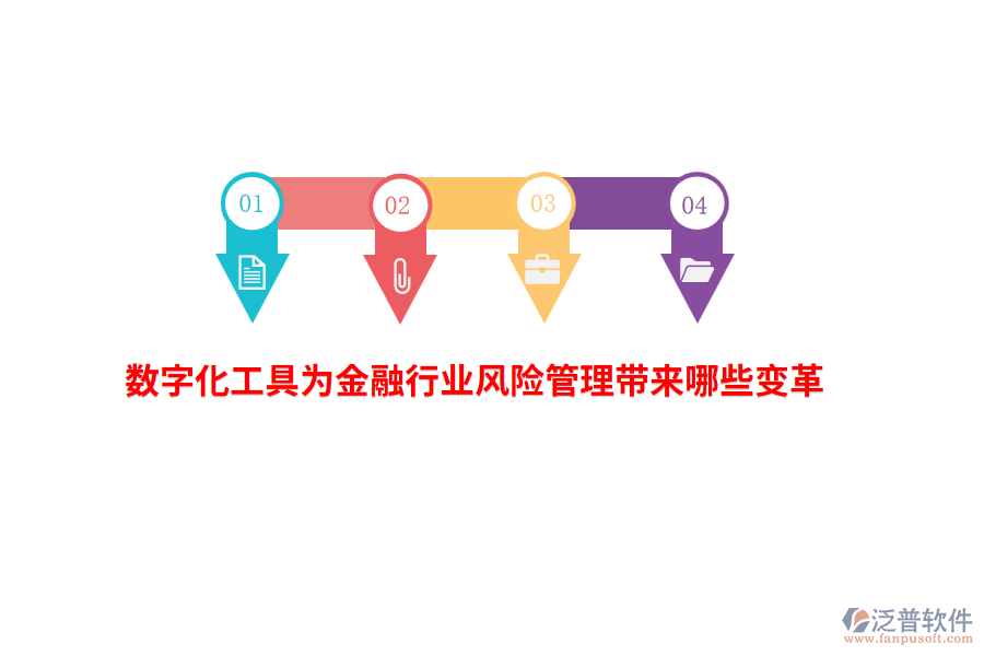 數(shù)字化工具為金融行業(yè)風(fēng)險(xiǎn)管理帶來(lái)哪些變革？