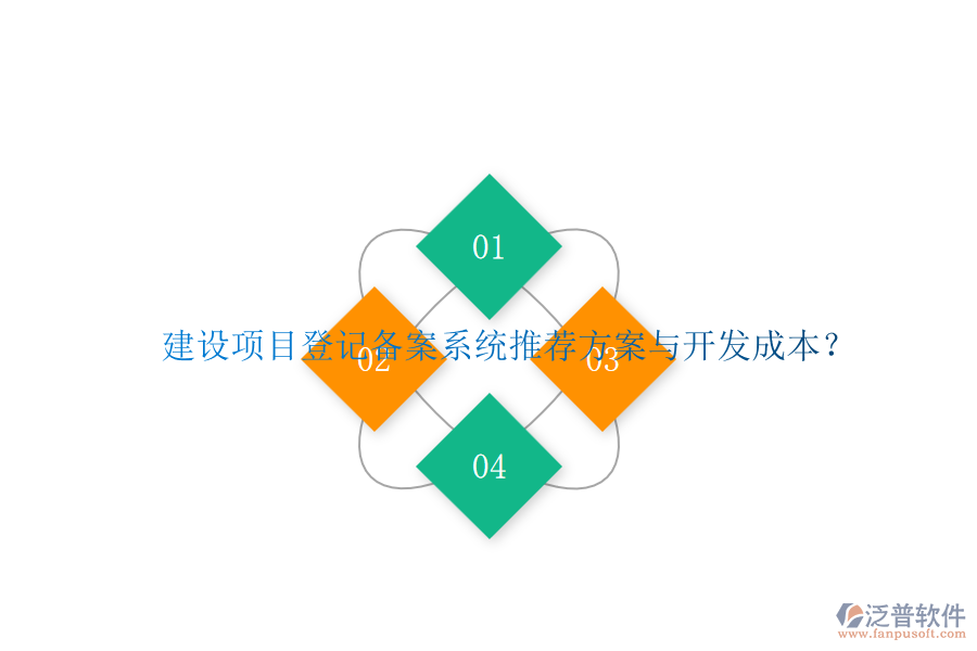 建設(shè)項(xiàng)目登記備案系統(tǒng)，推薦方案與開發(fā)成本？