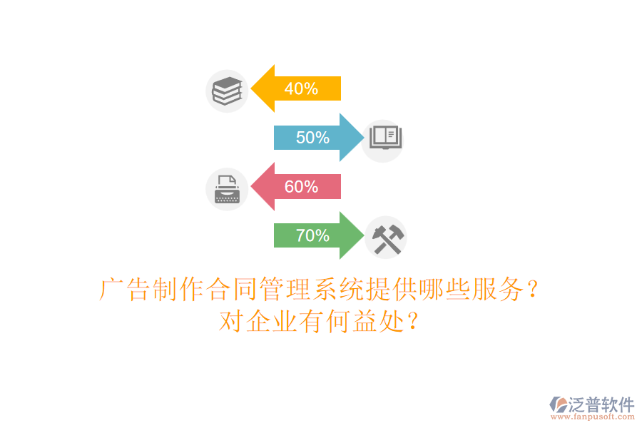廣告制作合同管理系統(tǒng)提供哪些服務(wù)？對(duì)企業(yè)有何益處？