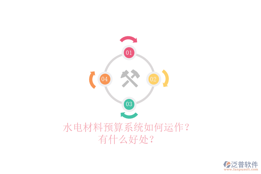 水電材料預(yù)算系統(tǒng)如何運(yùn)作？有什么好處？
