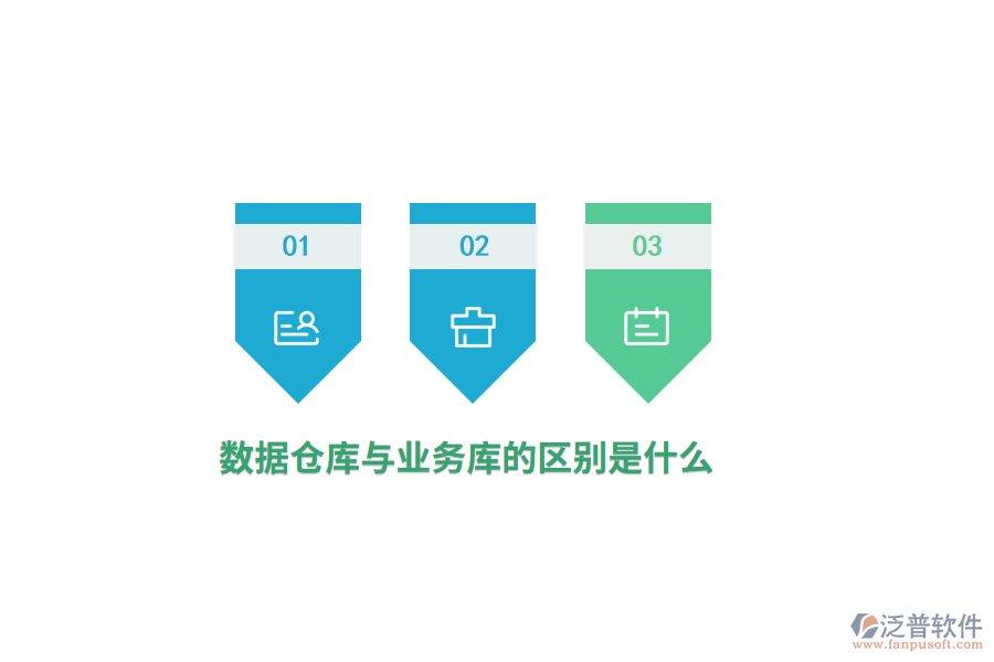 數(shù)據(jù)倉(cāng)庫(kù)與業(yè)務(wù)庫(kù)的區(qū)別是什么？