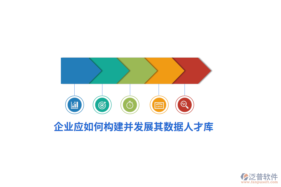 企業(yè)應(yīng)如何構(gòu)建并發(fā)展其數(shù)據(jù)人才庫？