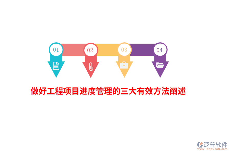 做好工程項目進度管理的三大有效方法闡述