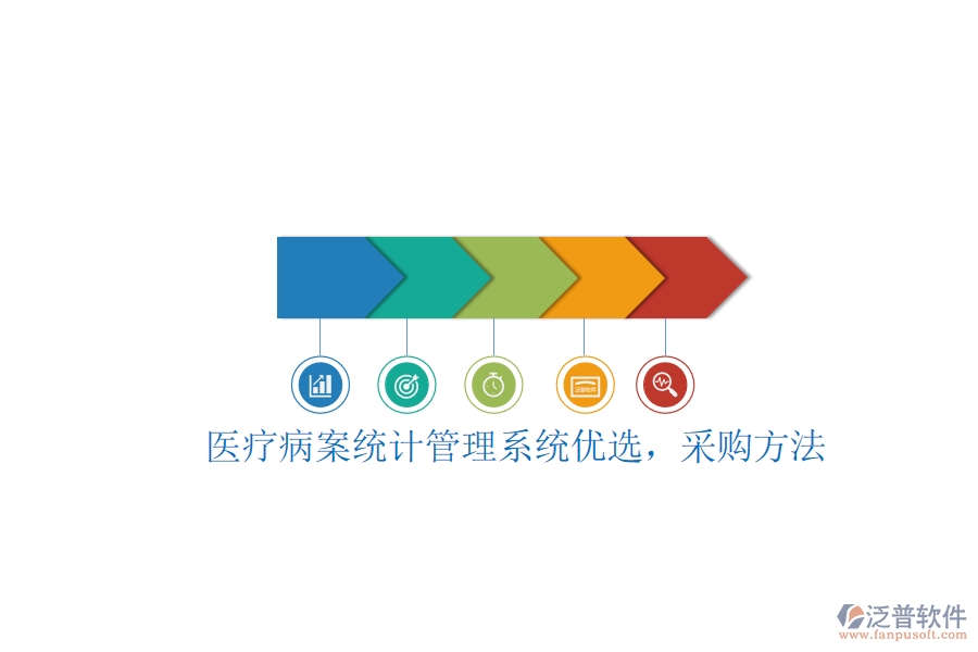 醫(yī)療病案統(tǒng)計(jì)管理系統(tǒng)優(yōu)選，采購(gòu)方法