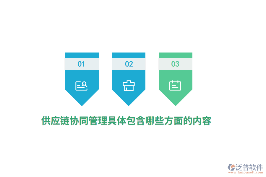 供應(yīng)鏈<a href=http://m.theonlineadagency.com/gongsi/xtgl/ target=_blank class=infotextkey>協(xié)同管理</a>具體包含哪些方面的內(nèi)容？