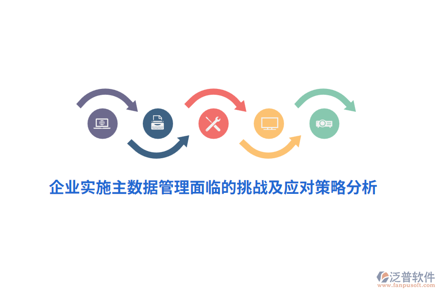 企業(yè)實(shí)施主數(shù)據(jù)管理面臨的挑戰(zhàn)及應(yīng)對(duì)策略分析