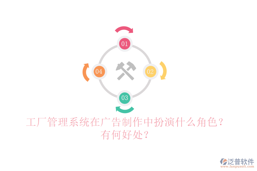 工廠管理系統(tǒng)在廣告制作中扮演什么角色？有何好處？