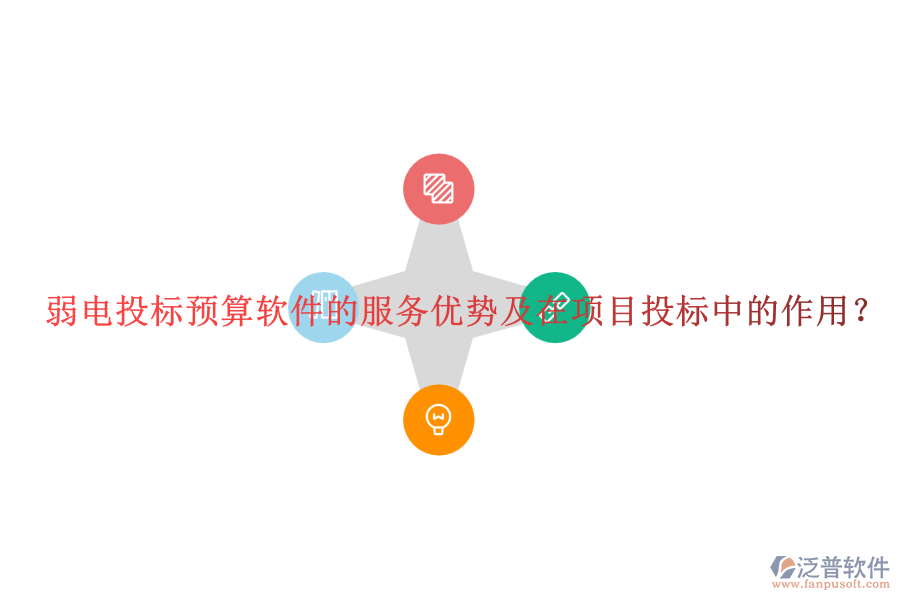 弱電投標(biāo)預(yù)算軟件的服務(wù)優(yōu)勢(shì)及在項(xiàng)目投標(biāo)中的作用？