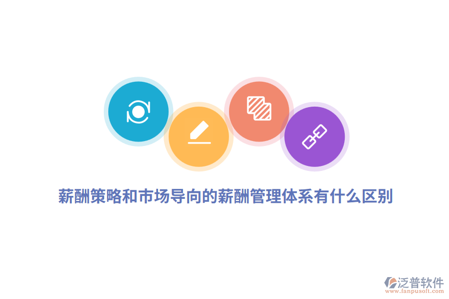 薪酬策略和市場導(dǎo)向的薪酬管理體系有什么區(qū)別？