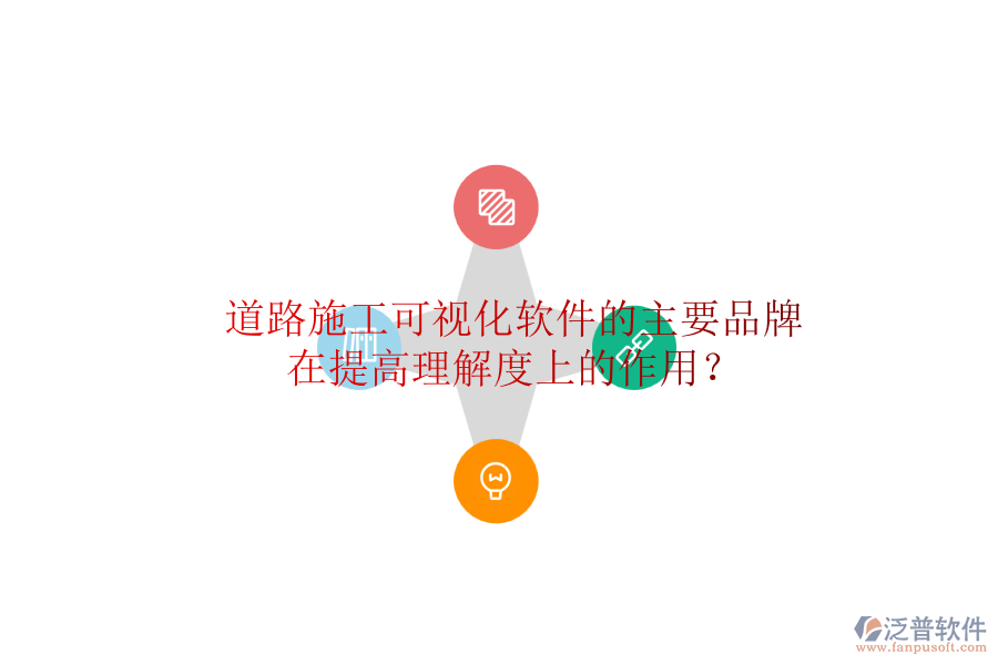 道路施工可視化軟件的主要品牌及在提高理解度上的作用？