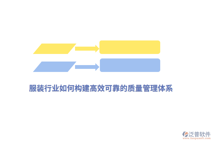 服裝行業(yè)如何構(gòu)建高效可靠的<a href=http://m.theonlineadagency.com/xm/zhiliang/ target=_blank class=infotextkey>質(zhì)量管理體系</a>？