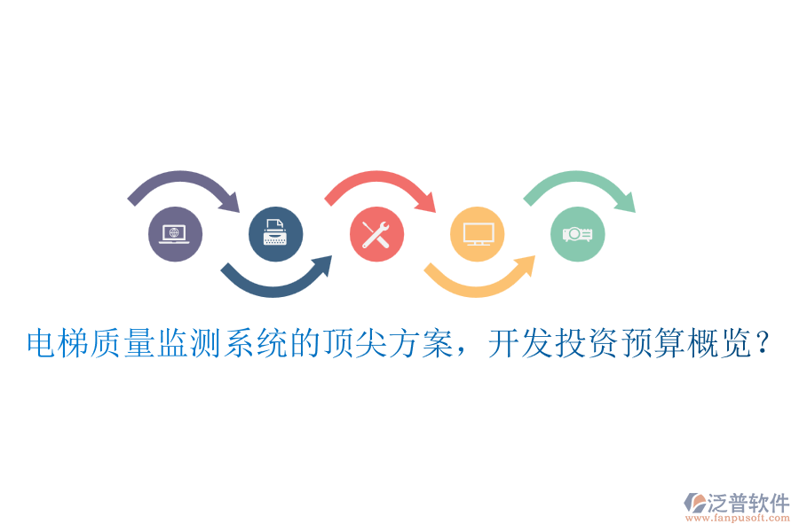 電梯質(zhì)量監(jiān)測系統(tǒng)的頂尖方案，開發(fā)投資預(yù)算概覽？