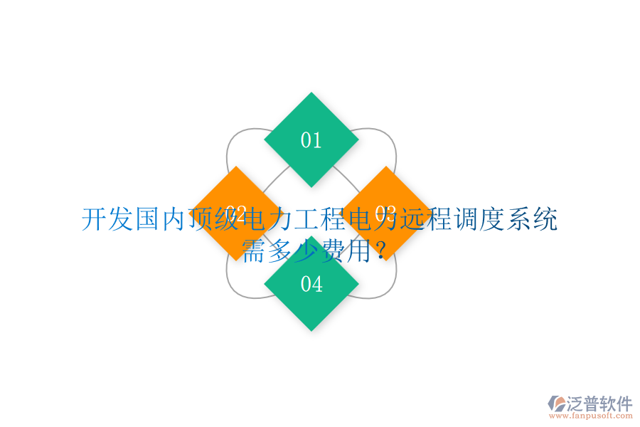 開發(fā)國內(nèi)頂級電力工程電力遠(yuǎn)程調(diào)度系統(tǒng)需多少費用？