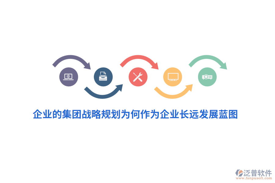企業(yè)的集團(tuán)戰(zhàn)略規(guī)劃為何作為企業(yè)長遠(yuǎn)發(fā)展藍(lán)圖？