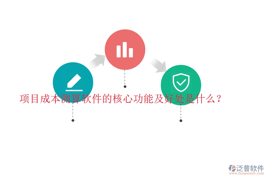 項(xiàng)目成本測(cè)算軟件的核心功能及好處是什么？