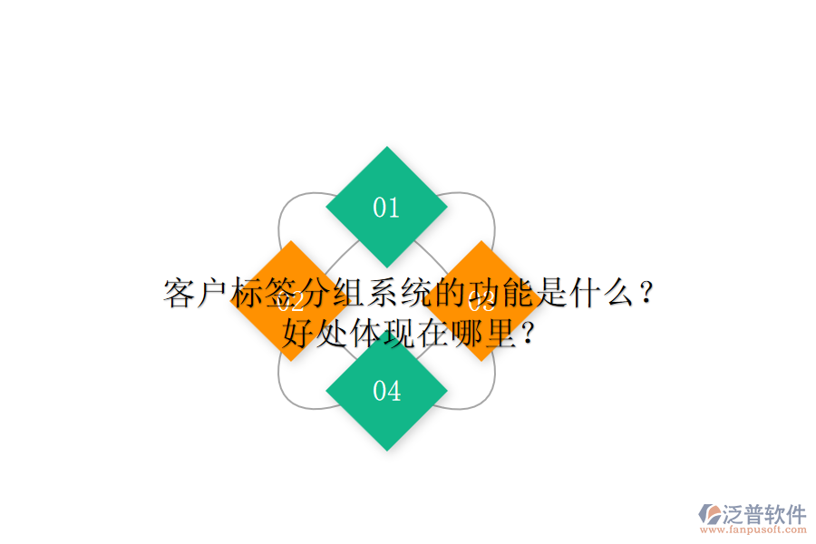 客戶標(biāo)簽分組系統(tǒng)的功能是什么？好處體現(xiàn)在哪里？