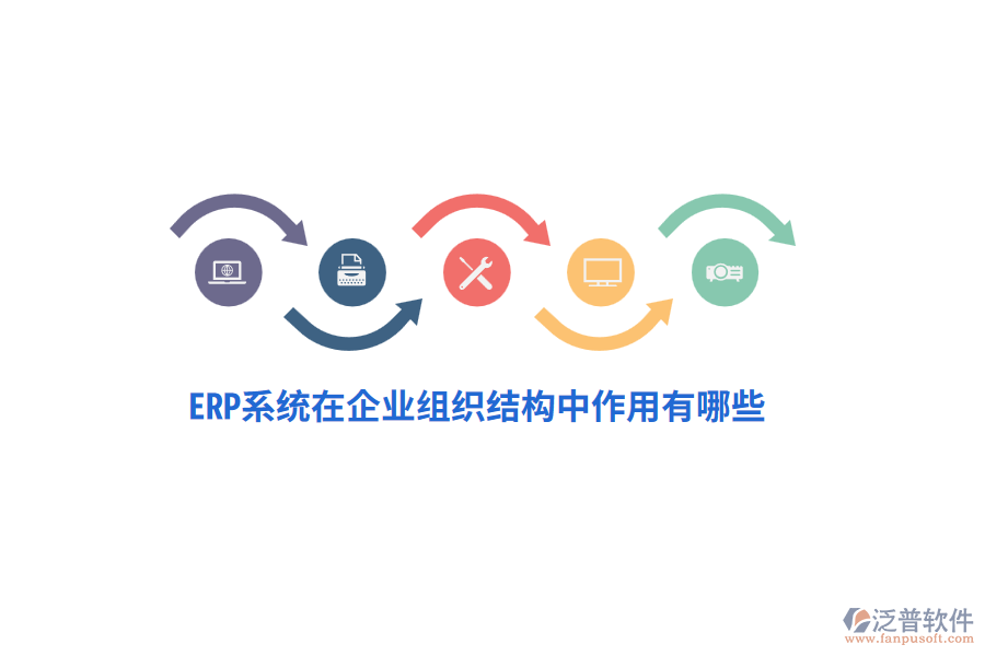 ERP系統(tǒng)在企業(yè)組織結(jié)構(gòu)中作用有哪些？