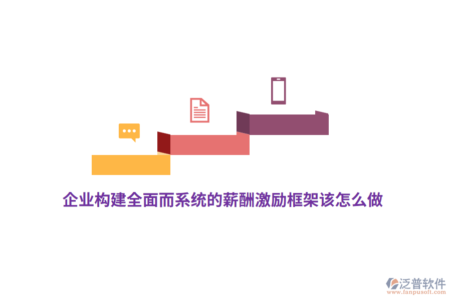 企業(yè)構(gòu)建全面而系統(tǒng)的薪酬激勵(lì)框架該怎么做？