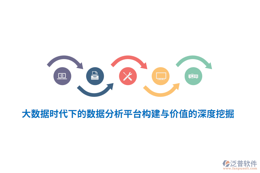 大數(shù)據(jù)時代下的數(shù)據(jù)分析平臺構建與價值的深度挖掘