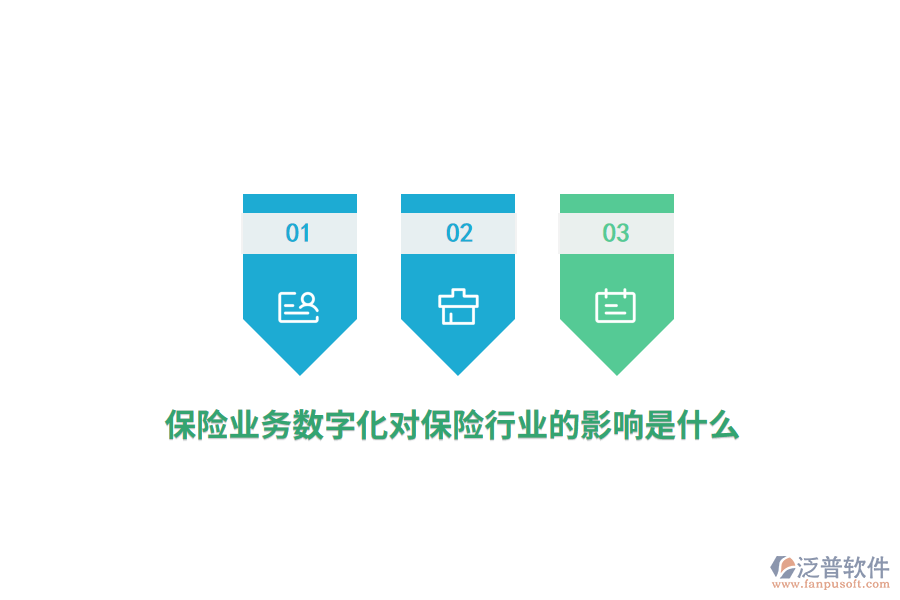 保險業(yè)務(wù)數(shù)字化對保險行業(yè)的影響是什么？