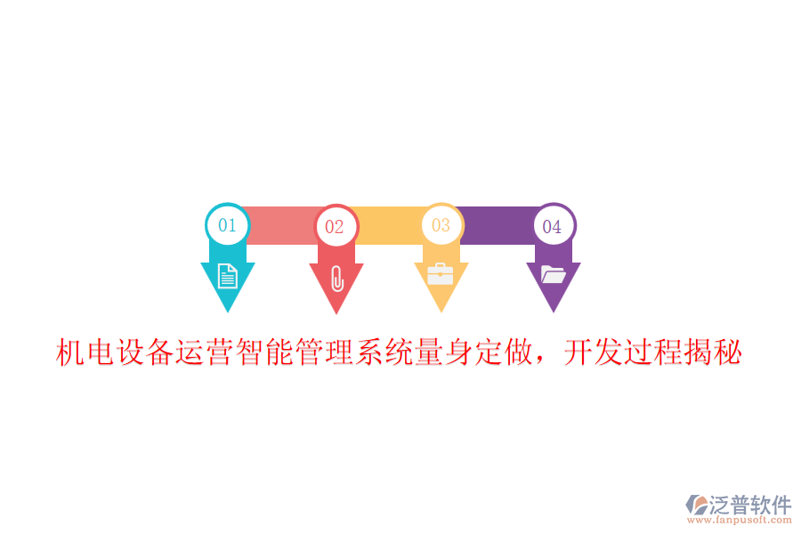 機(jī)電設(shè)備運(yùn)營智能管理系統(tǒng)量身定做，開發(fā)過程揭秘